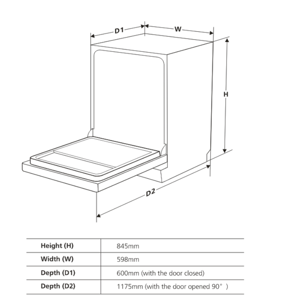 KÍch thước máy rửa bát độc lập Fagor 3LVF-62S