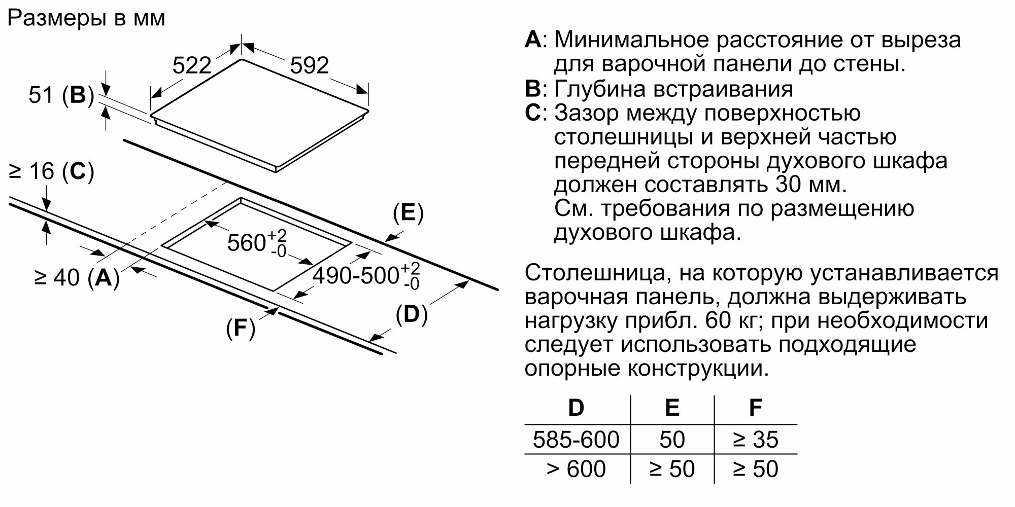 bep-tu-bosch-puc61kaa5e.jpg_product