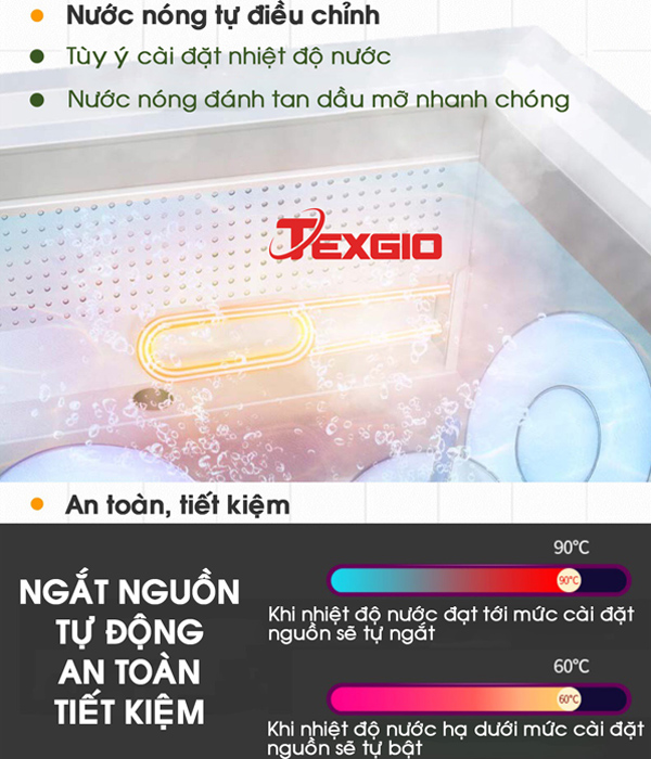 cong nghe may rua bat cong nghiep ultrasonic texgio standard tgu 1200ss