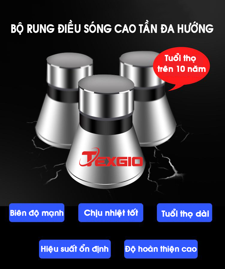 Tầm nhìn sứ mệnh